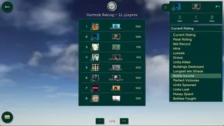 Скриншот 5 к игре Daily War Online