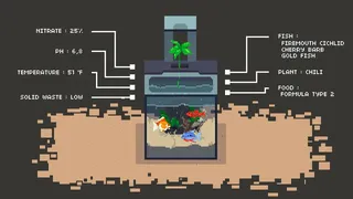 Скриншот 1 к игре Aquaponics Life