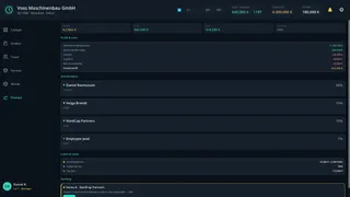 Скриншот 6 к игре Deadline Works