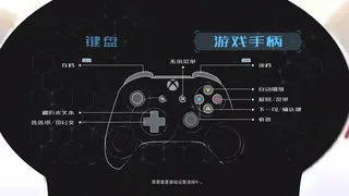 Скриншот 4 к игре 海希安之歌：0号龙骨