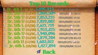 Скриншот 7 к игре MARODIS2