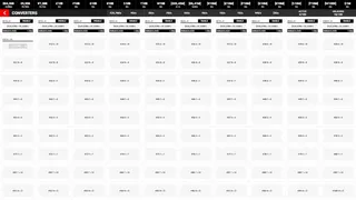 Скриншот 7 к игре 10k Generators: The Ultimate Idle Game