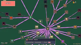 Скриншот 6 к игре NARNOK: Feed Grommy Candy
