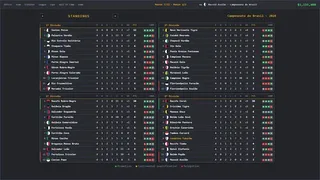 Скриншот 6 к игре Marvelous Soccer Management