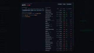 Скриншот 6 к игре ANT SIMULATOR: stock market game
