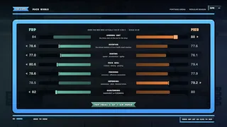 Скриншот 5 к игре Puck Rivals: 3on3 Hockey