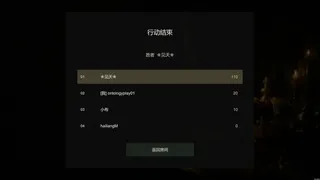 Скриншот 2 к игре No Rest for Thieves