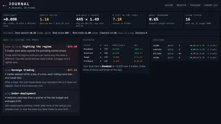 Скриншот 5 к игре CandleBook: Trading Simulator