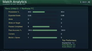 Скриншот 3 к игре Renz Soccer Sim