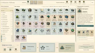 Скриншот 6 к игре Civilization Alchemy
