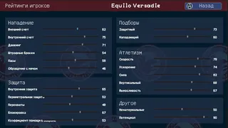 Скриншот 3 к игре Full Court Heroes