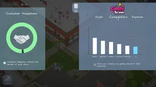 Скриншот 4 к игре Candy Tycoon