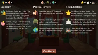Скриншот 6 к игре Velistra: Failed State