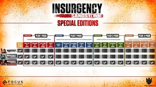 Скриншот 1 к игре Insurgency: Sandstorm