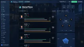 Скриншот 2 к игре Esports Manager: FPS
