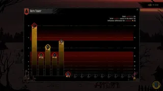 Скриншот 4 к игре Dark Lord