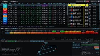 Скриншот 4 к игре Team Principal: A Racing Manager