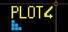 PLOT4