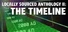 Locally Sourced Anthology II: The Timeline