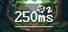 250ms2