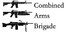 Combined Arms Brigade