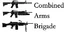 Combined Arms Brigade