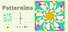 Patternima