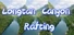 Longtan Canyon Rafting