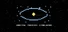 Orbital Physics Simulator