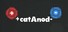 catAnod