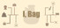 I,bag
