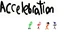 Accelebration