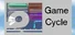 Game Cycle