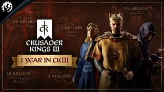 Авторы стратегии Crusader Kings III поделились статистикой за год