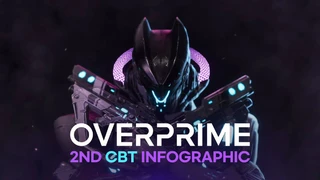 Авторы клона Paragon под названием Overprime представили инфографику прошедшего тестирования