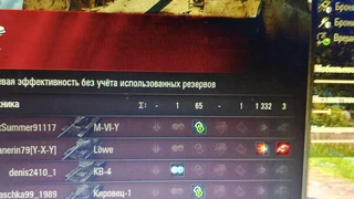 День рождения Мира Танков!