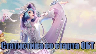 Статистика со дня старта ОБТ Revelation