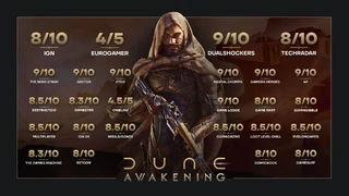 Dune: Awakening демонстрирует впечатляющие результаты на старте и получает высокие оценки