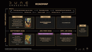 Создатели Dune: Awakening поделились обширными планами на будущее в дорожной карте
