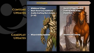 Водную зону придется подождать подольше — Представлена обновленная дорожная карта MMORPG Pantheon: Rise of the Fallen