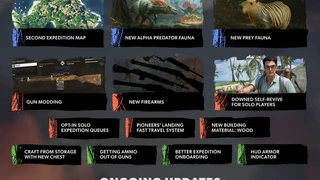 Создатели extraciton-шутера Lost Rift поделились планами на будущие обновления