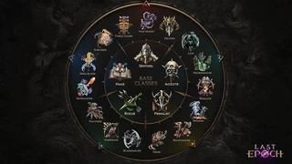 Планы разработчиков добавить платные классы вызвали недовольство игроков Last Epoch