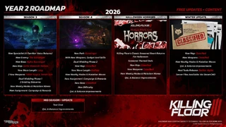 Создатели кооперативного шутера Killing Floor 3 поделились планами на 2026 год